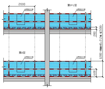 重慶廠房裝修，重慶辦公室裝修，重慶寫字樓裝修，重慶工廠裝修，重慶酒店裝修，  重慶樣板房裝修，重慶幕墻裝飾