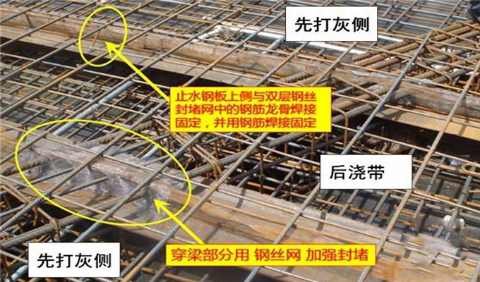 現(xiàn)澆混凝土結(jié)構(gòu)中后澆帶施工工藝注意事項